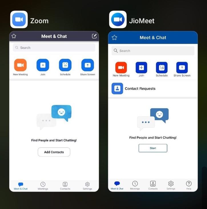 jiomeet vs zoom